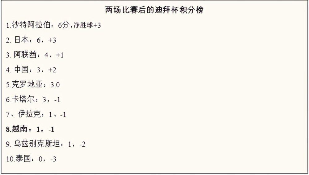 陈泽楷赞同的说道：没错，苏家到了这儿，就算是有什么突发事件，也只能临时从燕京调兵遣将，最快也要几个小时。